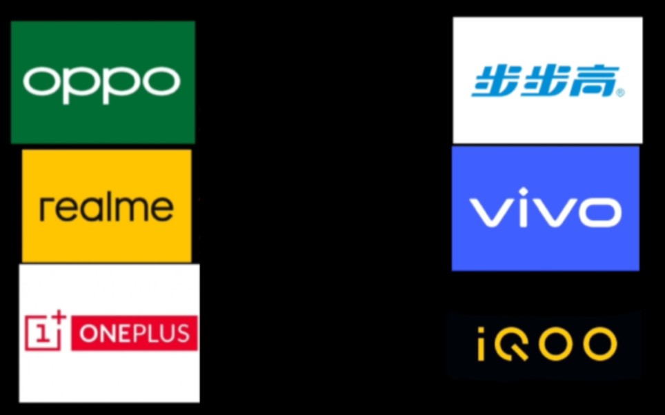 步步高、vivo、oppo发展史