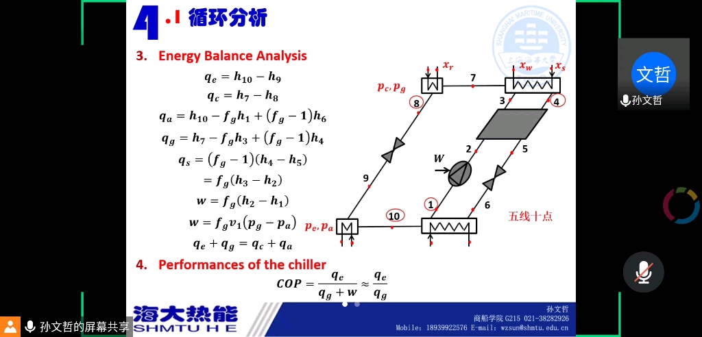 单效水溴化锂制冷机哔哩哔哩bilibili