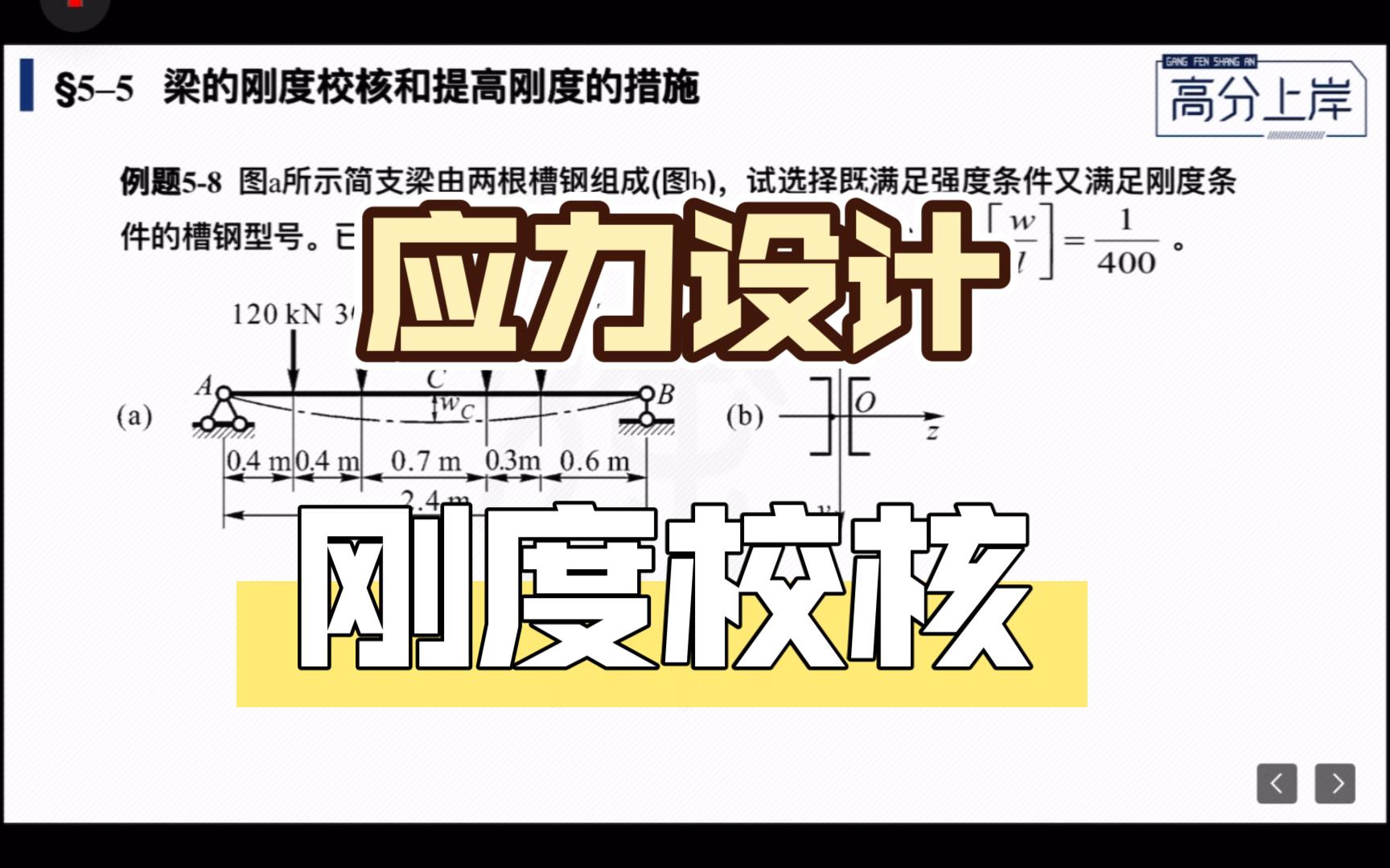 材料力学55梁的刚度校核哔哩哔哩bilibili