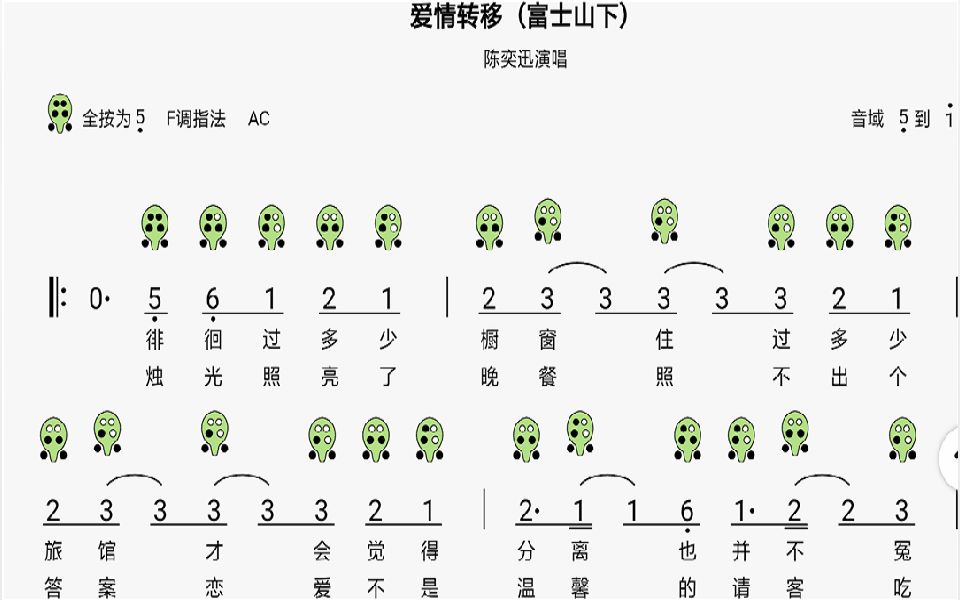 【六孔陶笛】愛情轉移(富士山下)