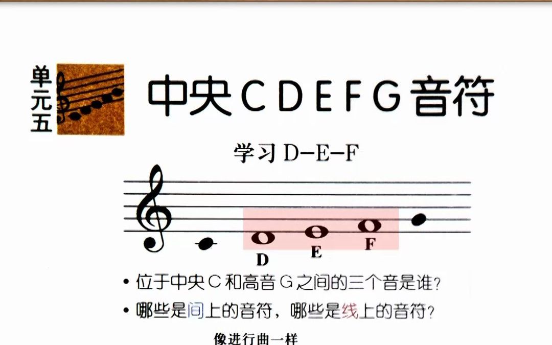 【零基础学钢琴】学习中央CDEF音符在五线谱上对应位置哔哩哔哩bilibili