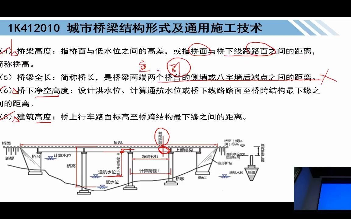 桥梁跨径高度长度等术语哔哩哔哩bilibili