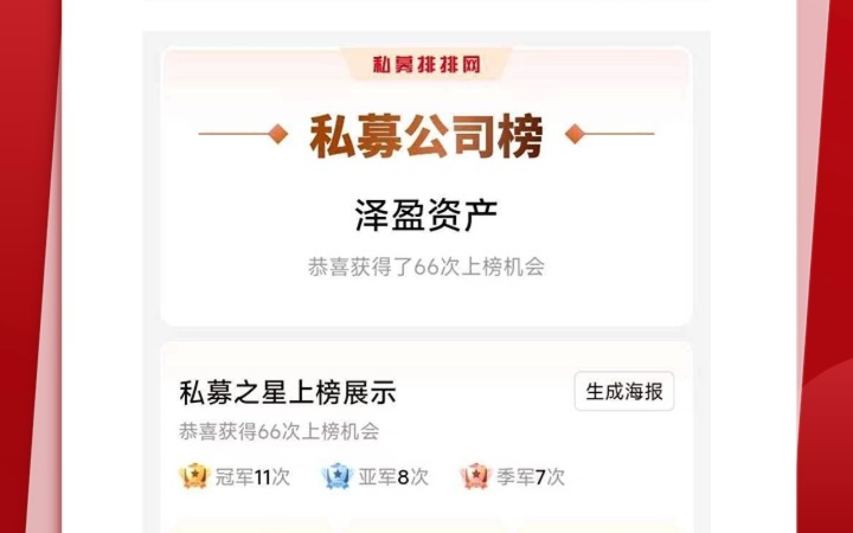 债券策略私募公司业绩排名前十:泽盈资产哔哩哔哩bilibili