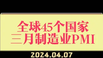 Download Video: 全球45个国家2024年三月的制造业PMI