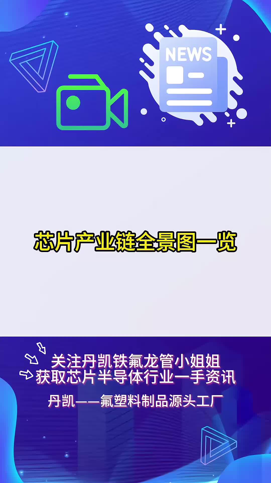 芯片产业链全景图一览哔哩哔哩bilibili