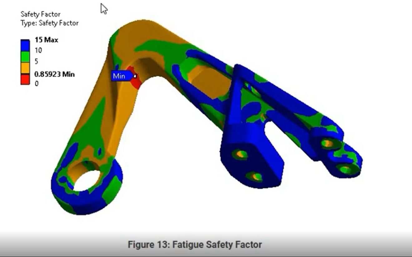 [图]基于ANSYS workbench的支架疲劳分析（理论+实操）