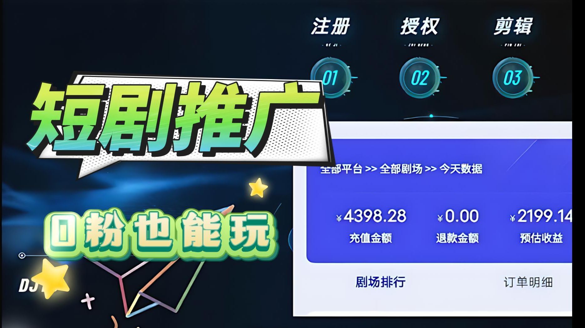 保姆级教程短剧推广项目拆解,小白也可以月入2w+哔哩哔哩bilibili