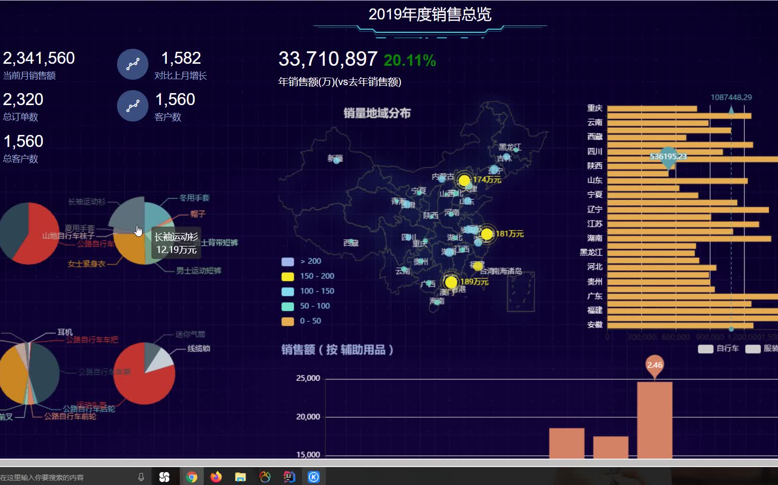 计算机毕业设计之大数据可视化大屏数据可视化哔哩哔哩bilibili