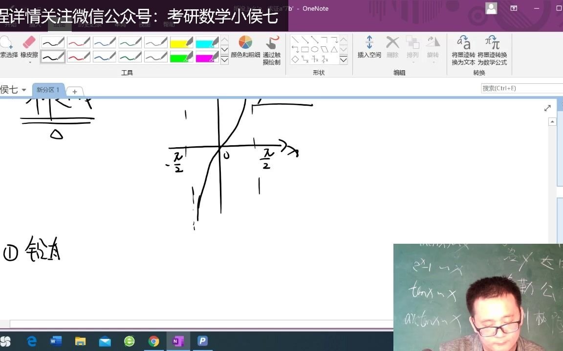 12分钟掌握3种渐近线的定义及其理解哔哩哔哩bilibili