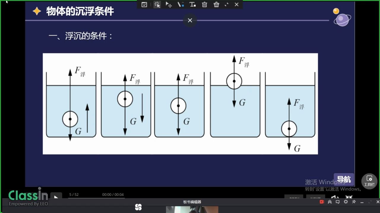 [图]初二暑假 第二讲 物体的沉浮条件