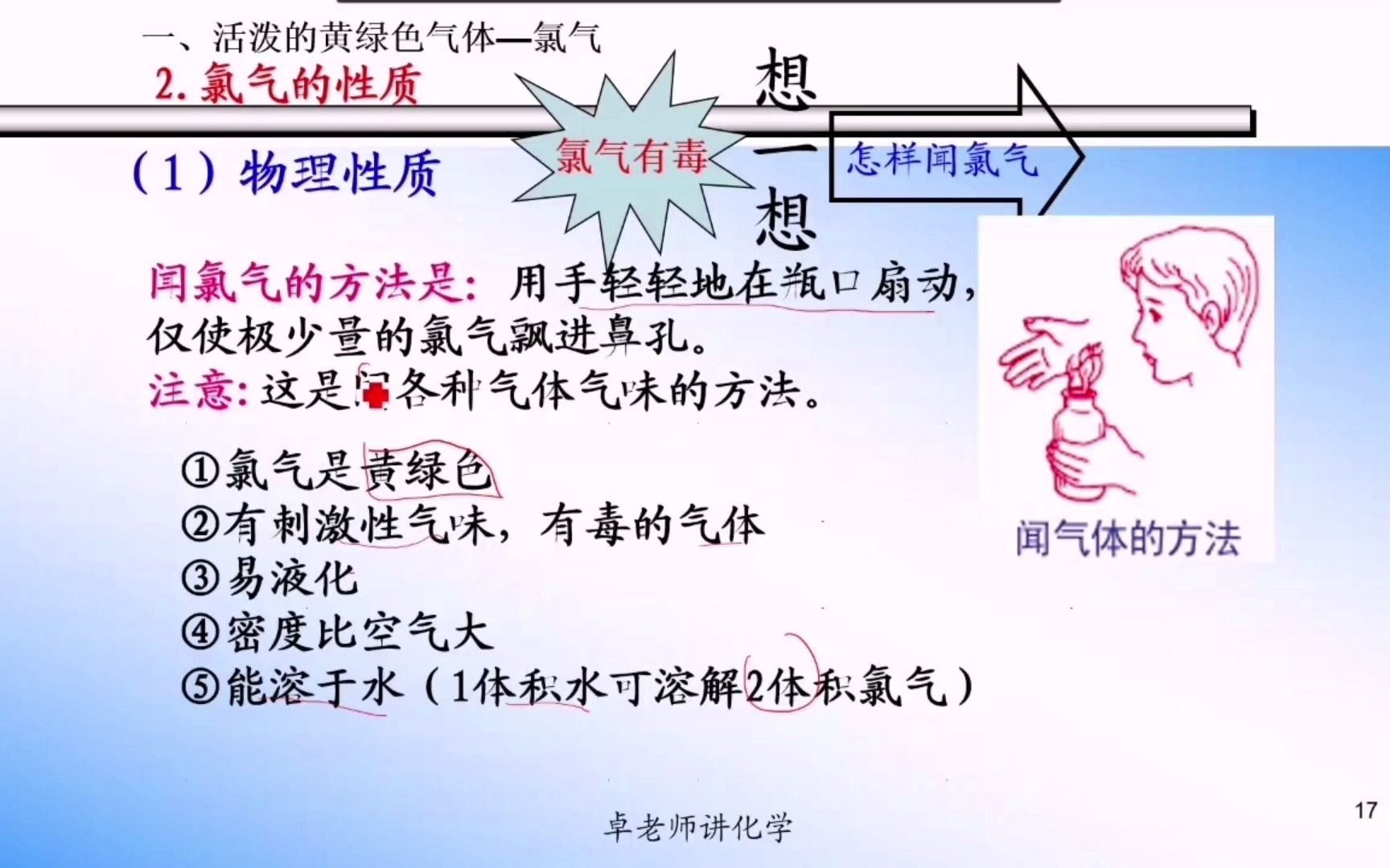 166 氯气的发现及物理性质哔哩哔哩bilibili