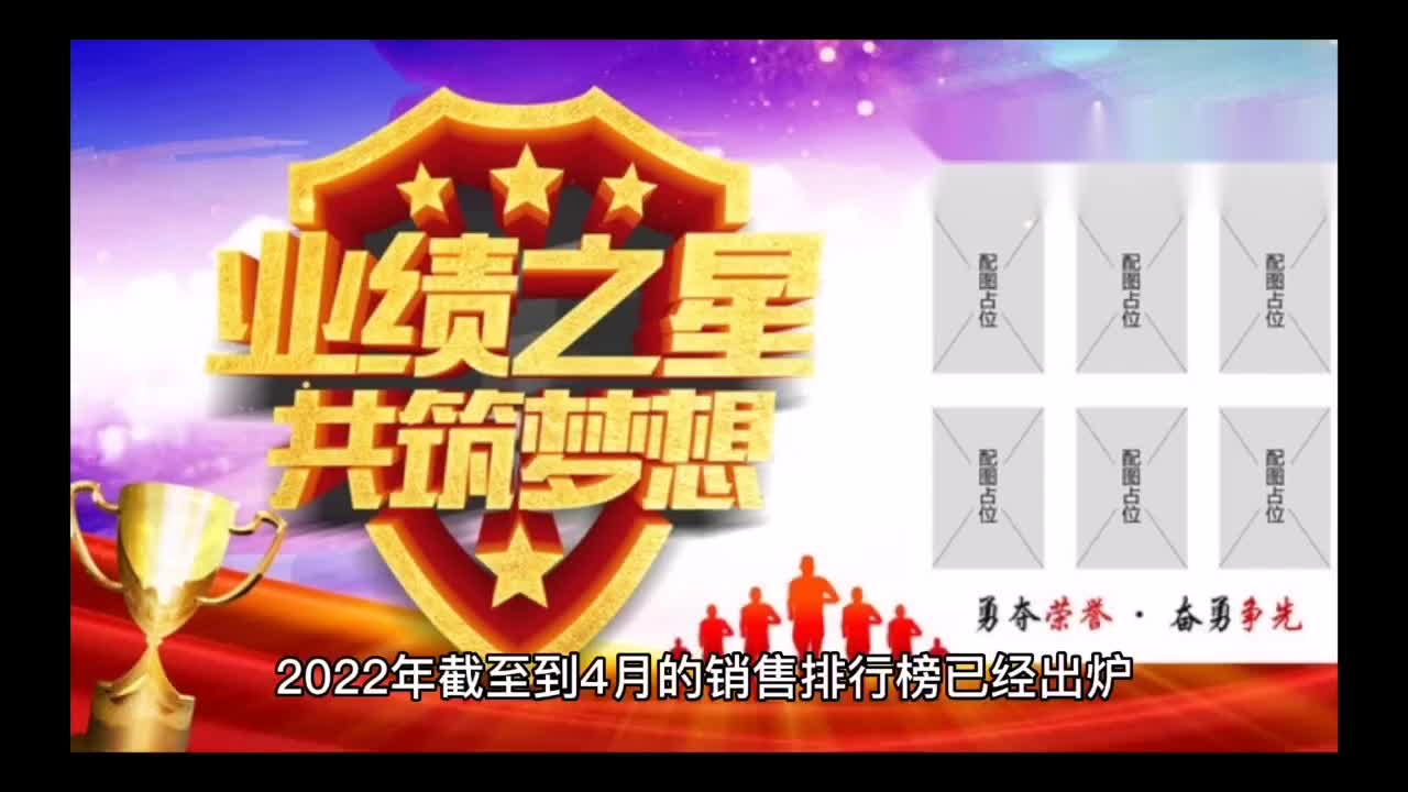 2022年14月地产销售额排行榜公司点评(1名10名)哔哩哔哩bilibili