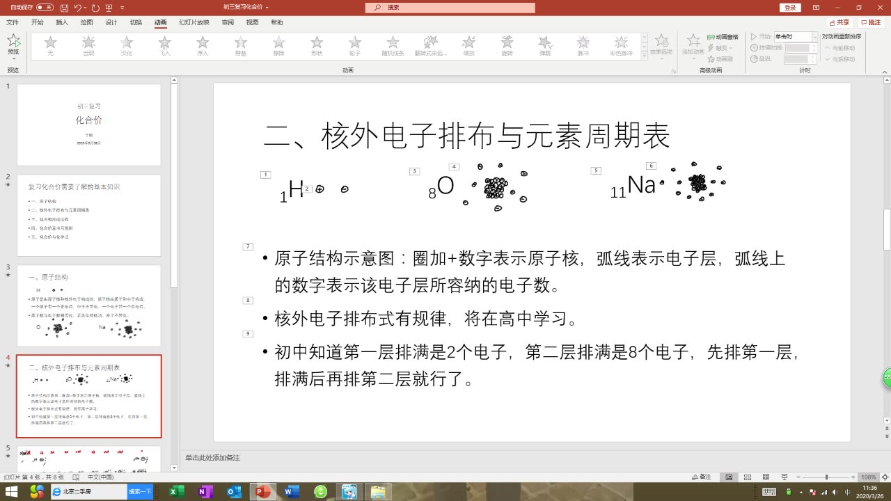 二、核外电子排布式与元素周期表哔哩哔哩bilibili