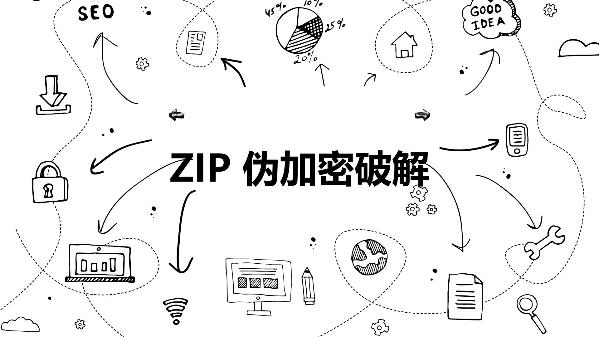 全网最详细 CTF Misc 系列教程八:ZIP 伪加密破解哔哩哔哩bilibili