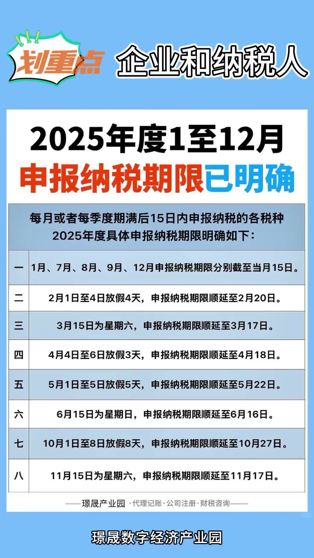 2025年纳税申报期来啦!企业和纳税人注意!哔哩哔哩bilibili