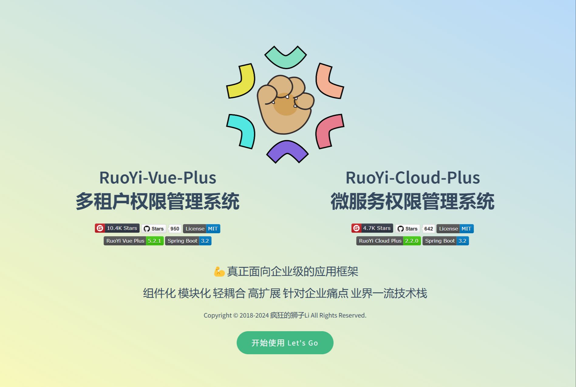 116.dynamicdatasource多数据源的配置和基本使用ruoyivueplus官方视频教程试看哔哩哔哩bilibili