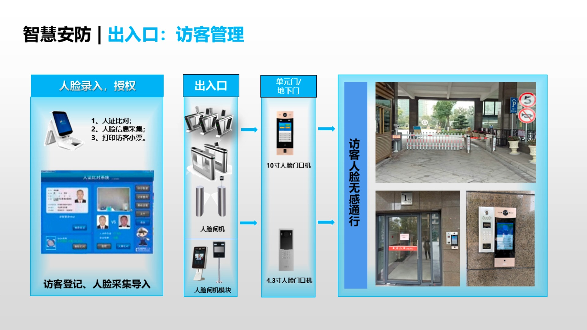 上海出台3097国际游戏app-项措施！加快国家数字经济创新发展试验区建设