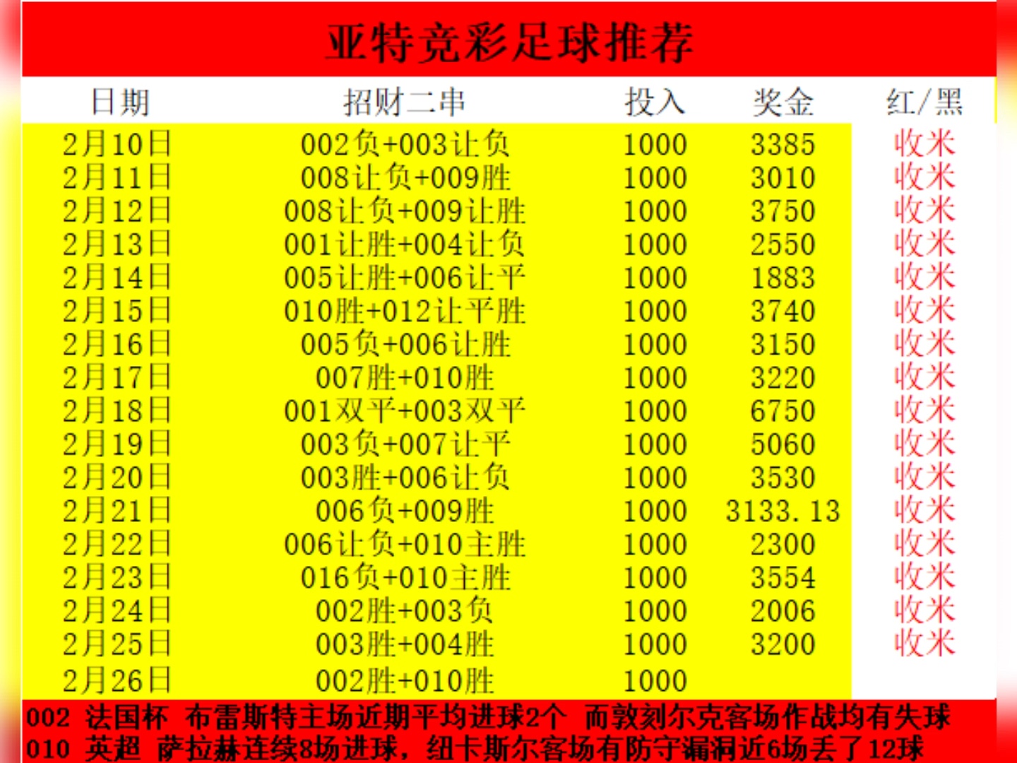 足球免费预测分析网站排名（足球免费预测分析网站排名最新） 足球免费猜测
分析网站排名（足球免费猜测
分析网站排名最新） 足球资讯