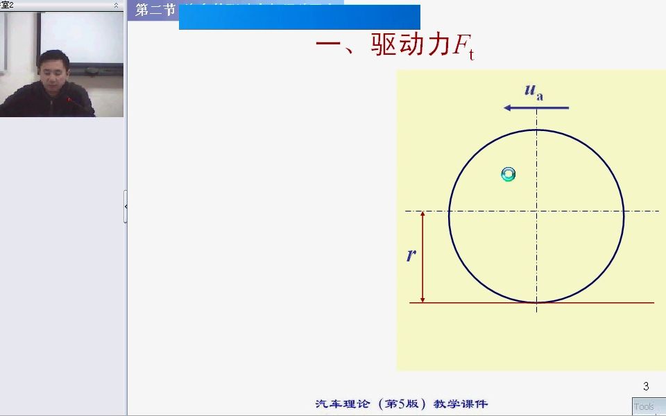 1.2驱动力与行驶阻力(1)哔哩哔哩bilibili