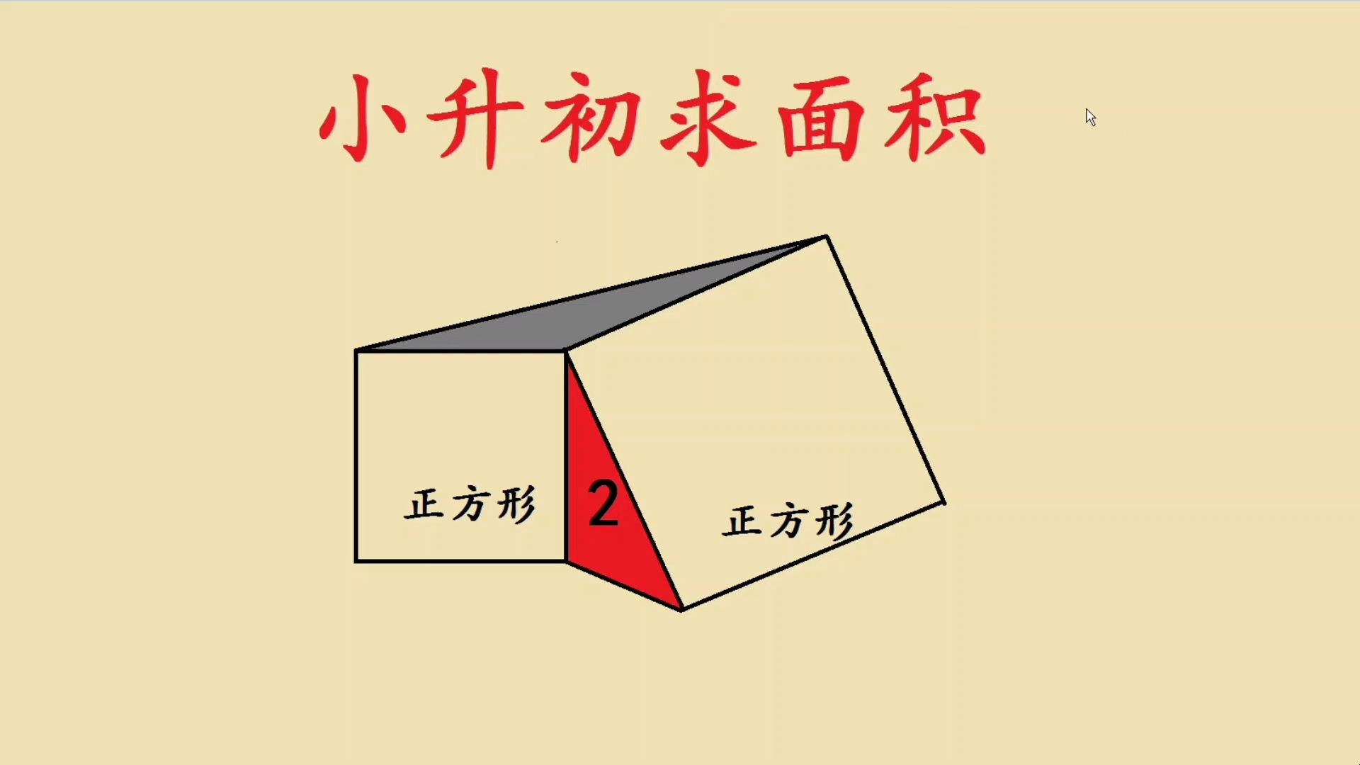 一道小升初培优题,几何压轴,旋转思维很重要哔哩哔哩bilibili