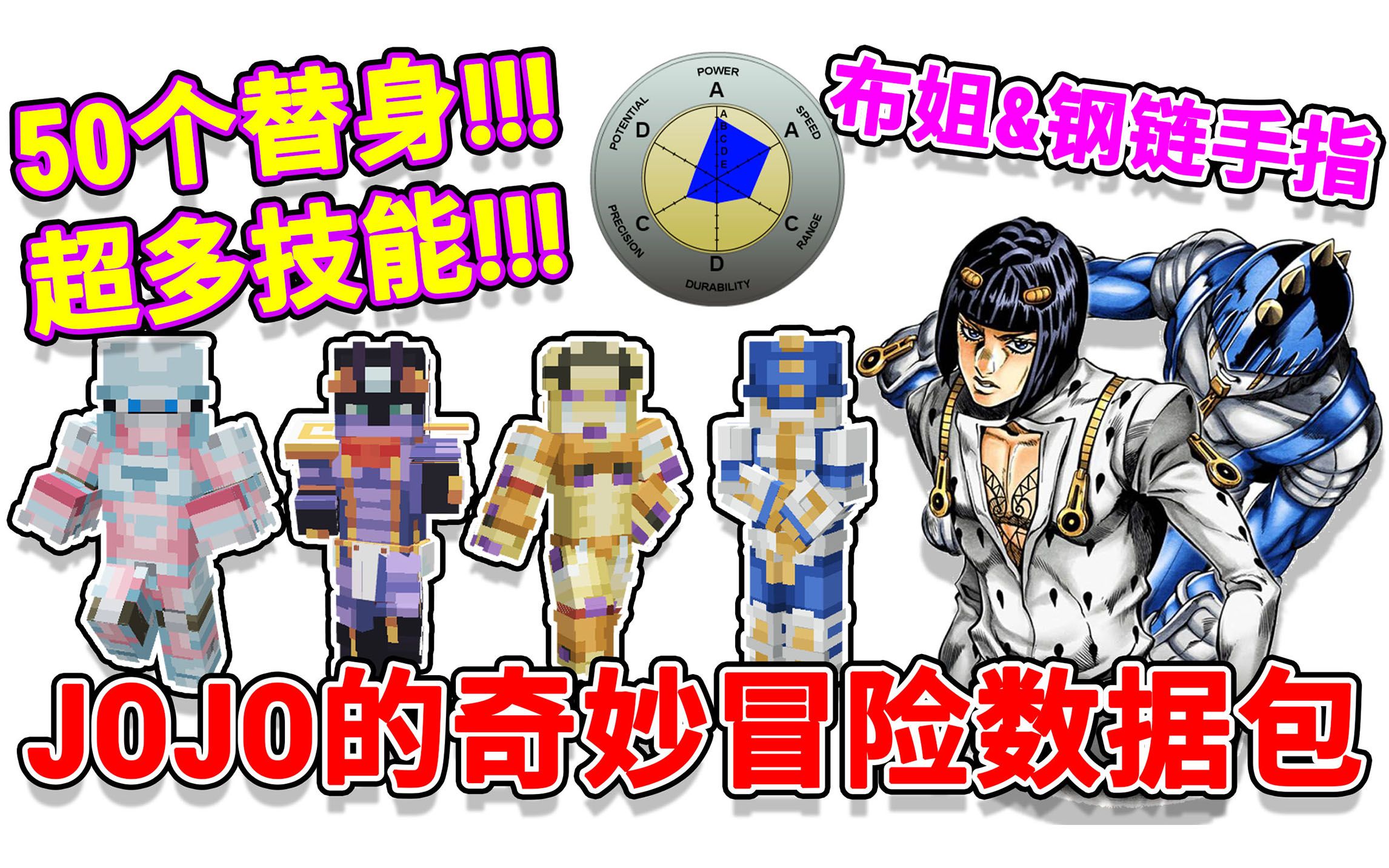 jojo的奇妙冒险数据包#2:超强布姐替身