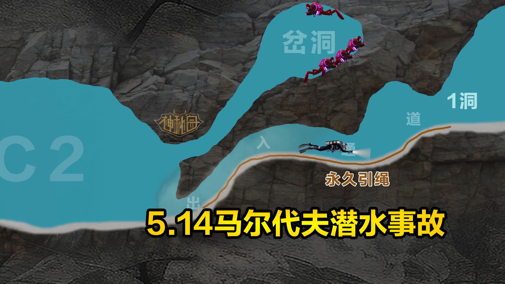 马尔代夫潜水事故，5人洞穴潜水6人遇难