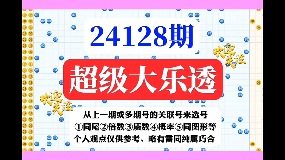 体彩 超级大乐透24128期走势预测分析分享 着重关注连号(三连 直连 斜连 隔期连) 普通版哔哩哔哩bilibili