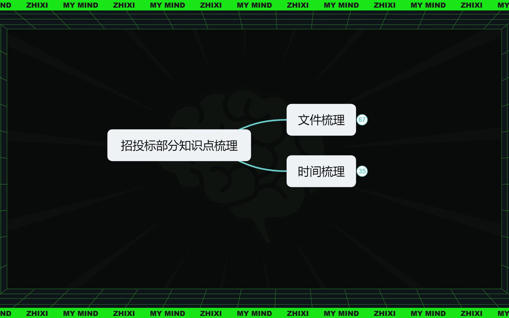 水利工程招投标部分知识点梳理哔哩哔哩bilibili