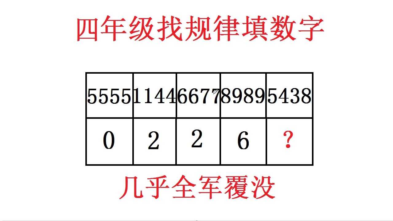 小学数学四年级找规律填数字,不少同学无从下手,没想到这么简单哔哩哔哩bilibili