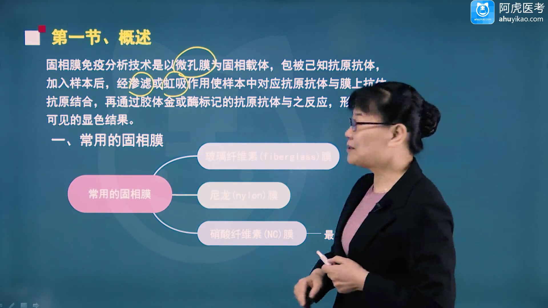 [图]2022阿虎医考临床医学检验临床微生物副高完整课件考试视频课程