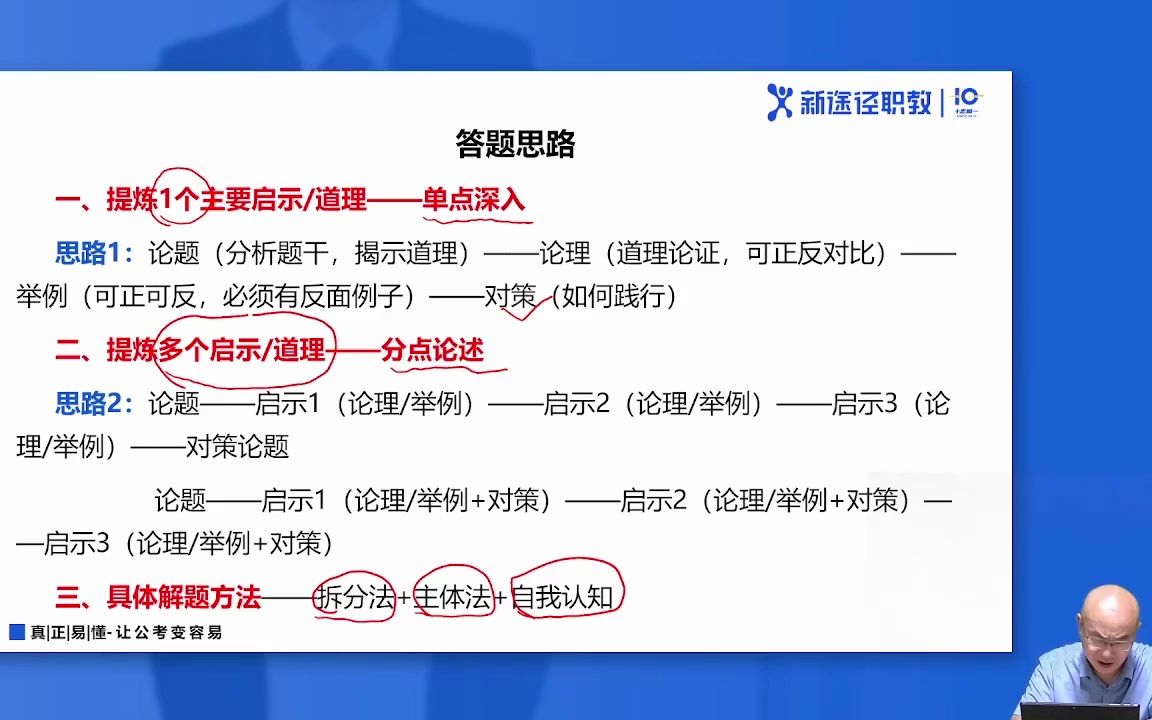 寓言故事理论+刷题哔哩哔哩bilibili