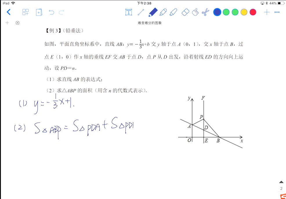 [图]专题：难舍难分的图像