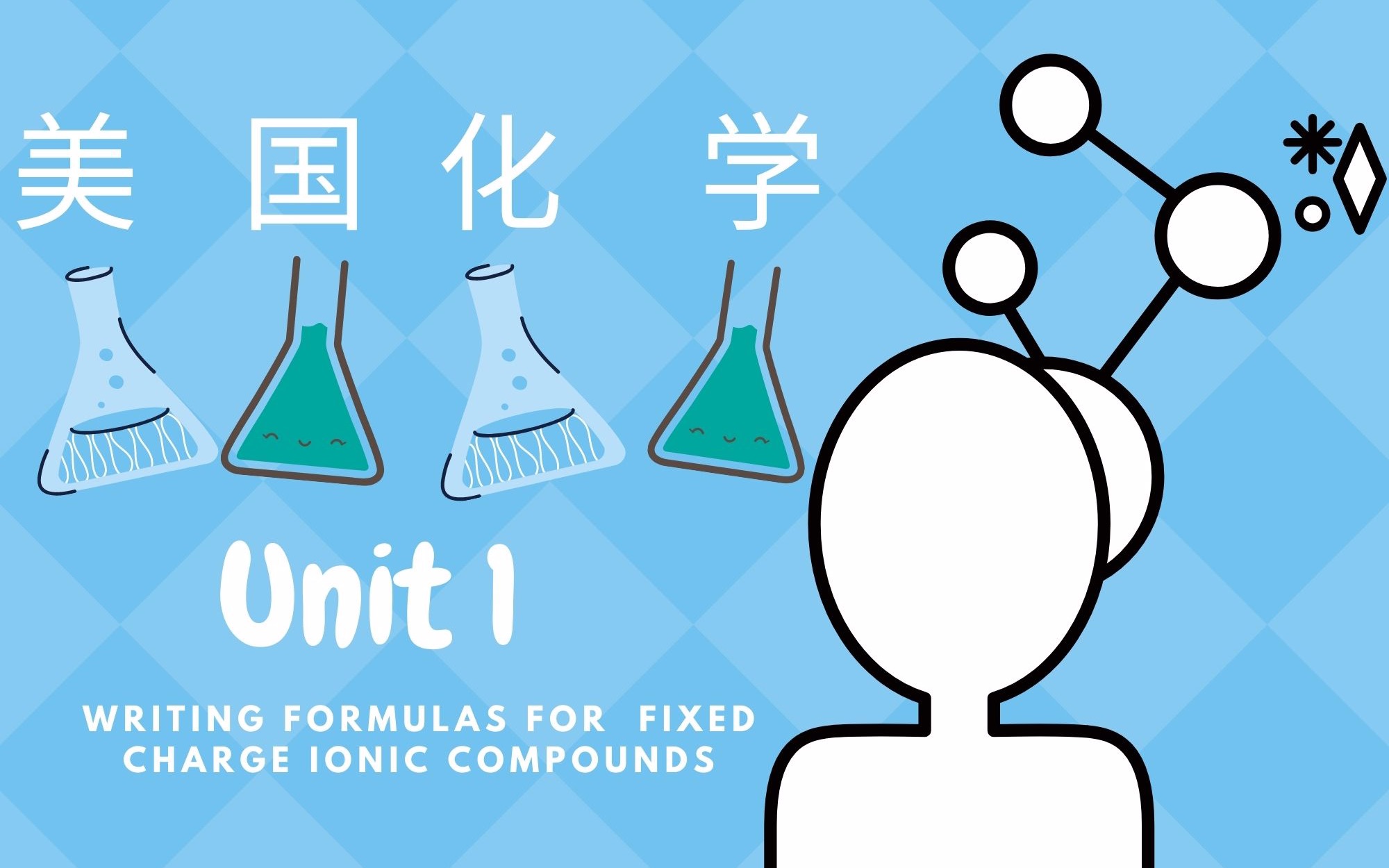 Unit 1 Lesson 3: Writing Formulas for Fixed Charge Ionic Compounds哔哩哔哩bilibili