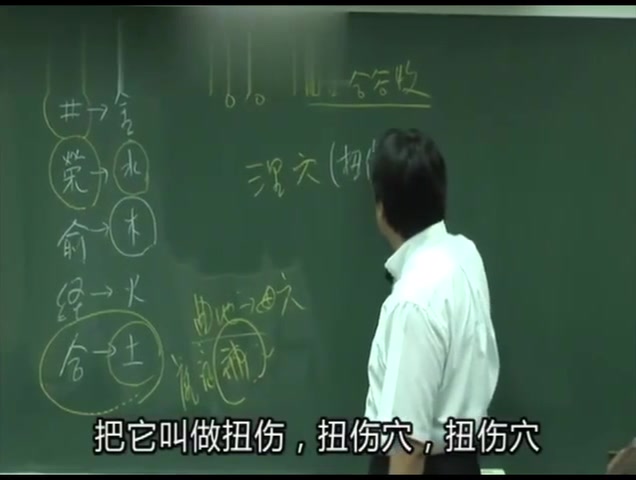 [图]倪海厦老师全集针灸大成字幕版（人纪）