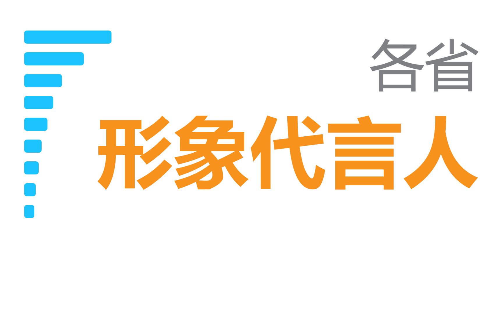 [图]中国大陆各省市形象代言人排行榜，你心目中的省形象代言是谁？