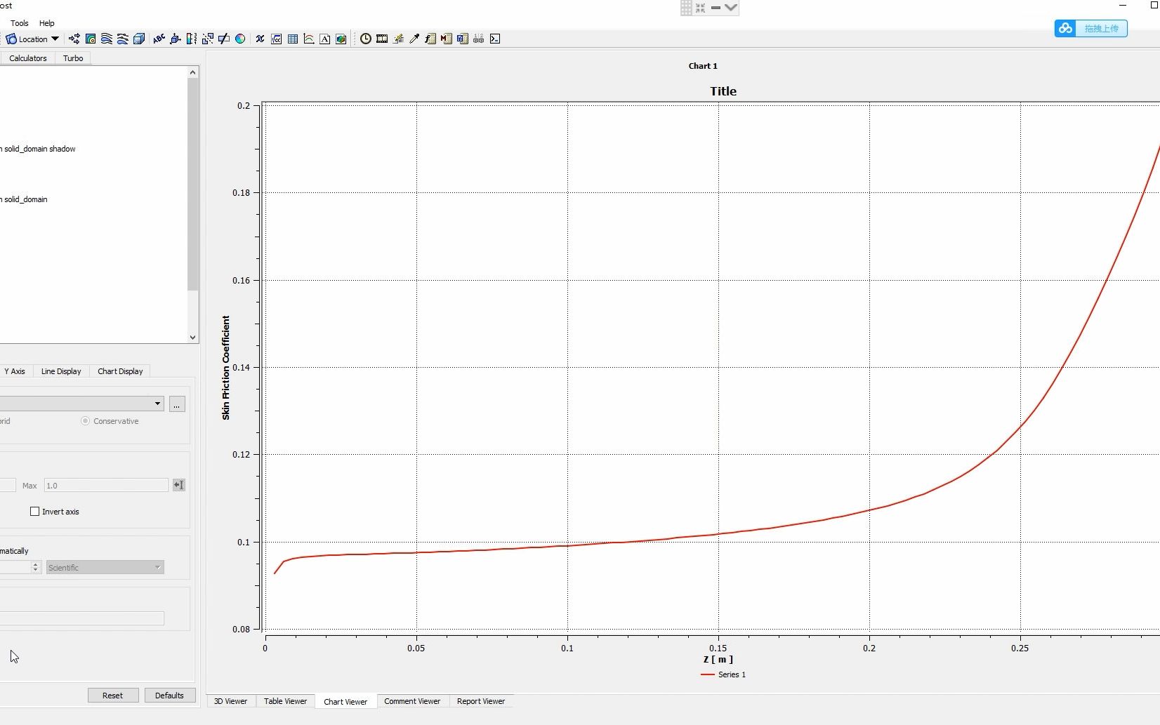 【FLUENT案例5】传热分析表面努塞尔数表面摩擦系数哔哩哔哩bilibili