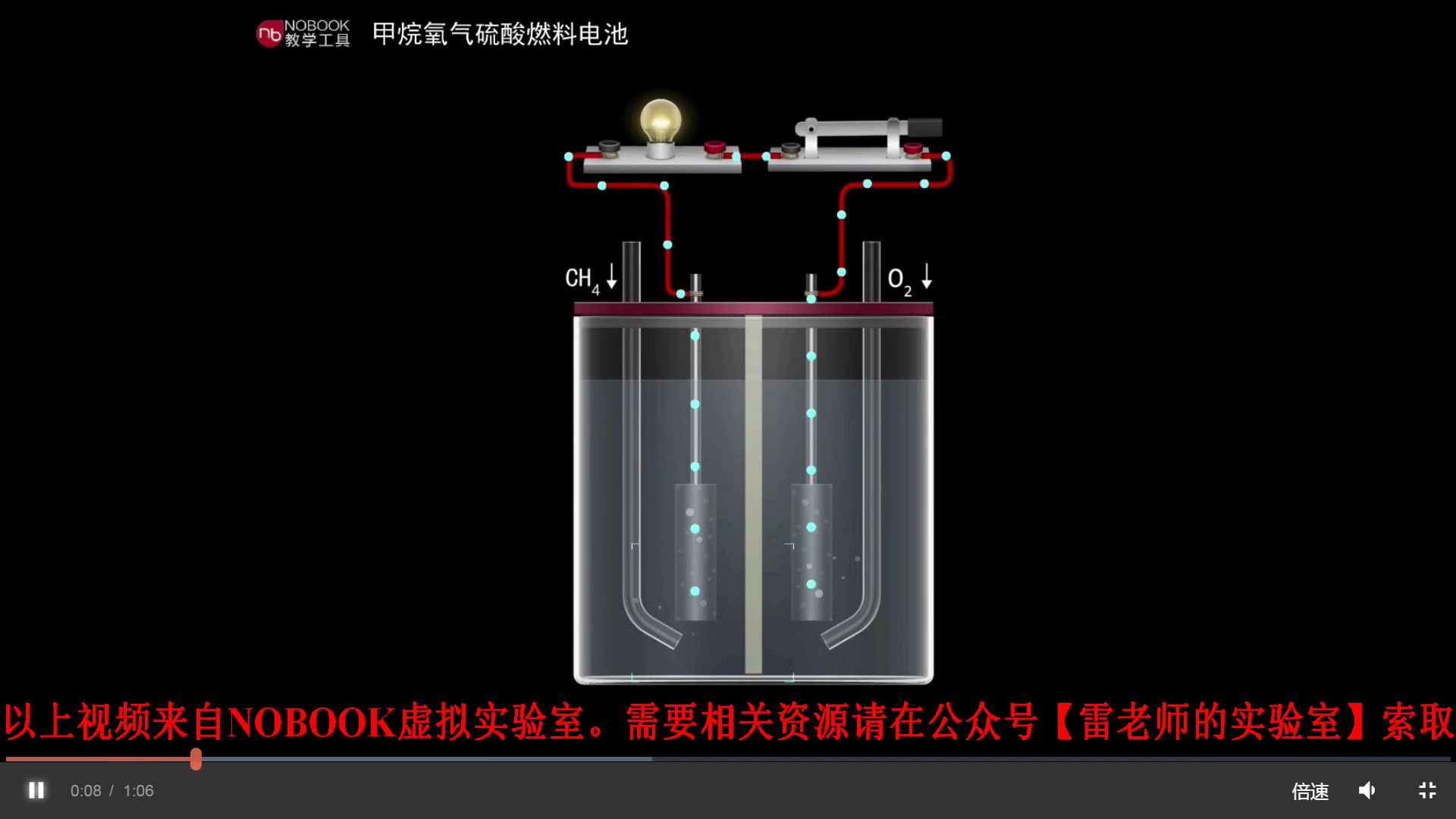 甲烷燃料电池(硫酸)哔哩哔哩bilibili