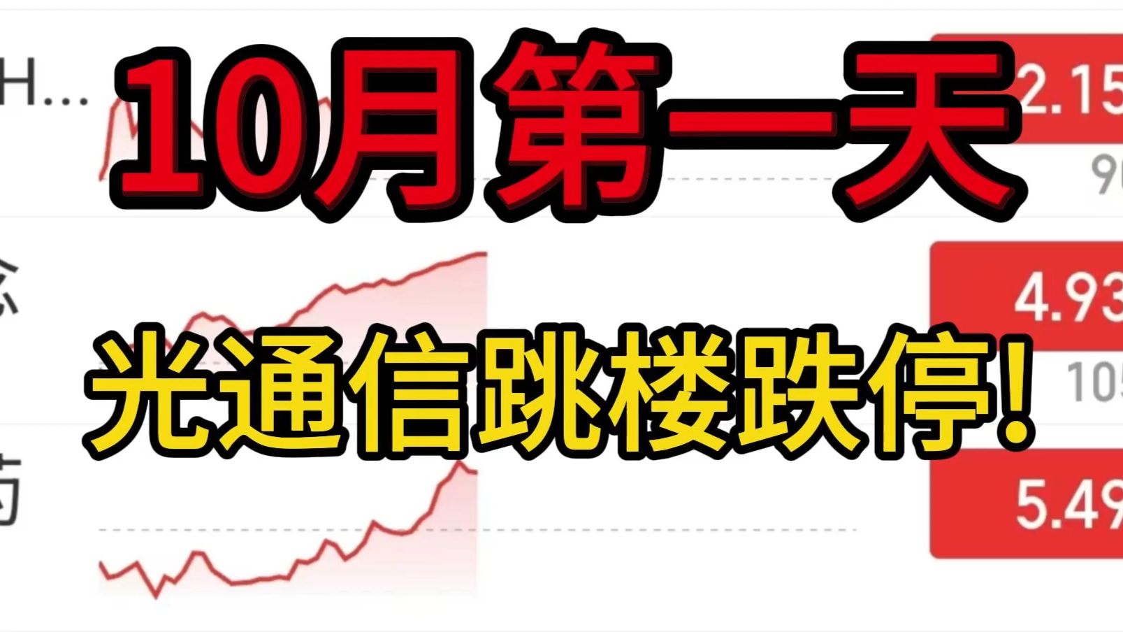 10月第一天，CPO龙头20CM跌停！指数大跳水，5万亿跳楼砸盘！科技大洗牌，创业板暴跌破位！防守是唯一王道！高手不赢第一天！