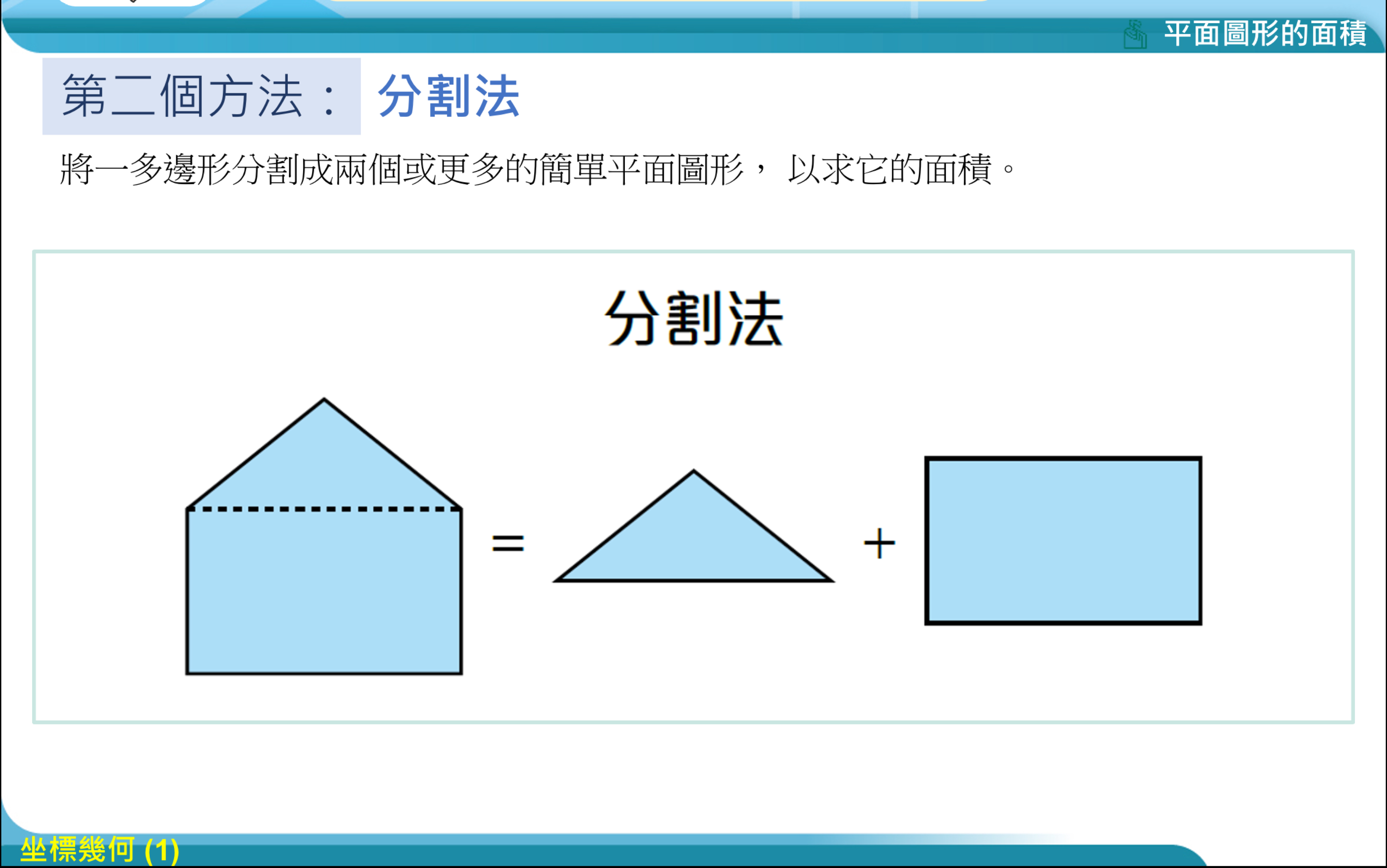 [图]S1 8.3 在平面直接坐標系中 用分割法 splitting 求平面圖形的面積。area