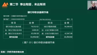 出纳实务培训_新乐出纳实务培训_永城出纳实操培训