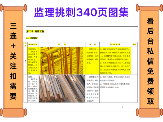 做监理千万别心软!这340页中建三局的监理挑刺图集,直接让施工方闭嘴!哔哩哔哩bilibili