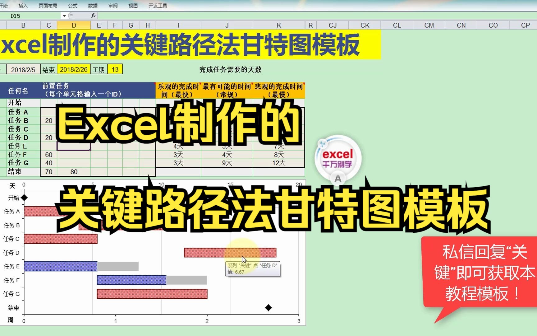 Excel制作的关键路径法甘特图模板哔哩哔哩bilibili