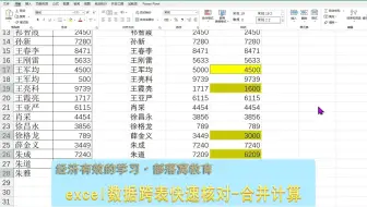 excel快速跨表核对数据：内容差异定位判断