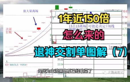 1年近150倍怎么来的,退学炒股交割单图解(7)哔哩哔哩bilibili