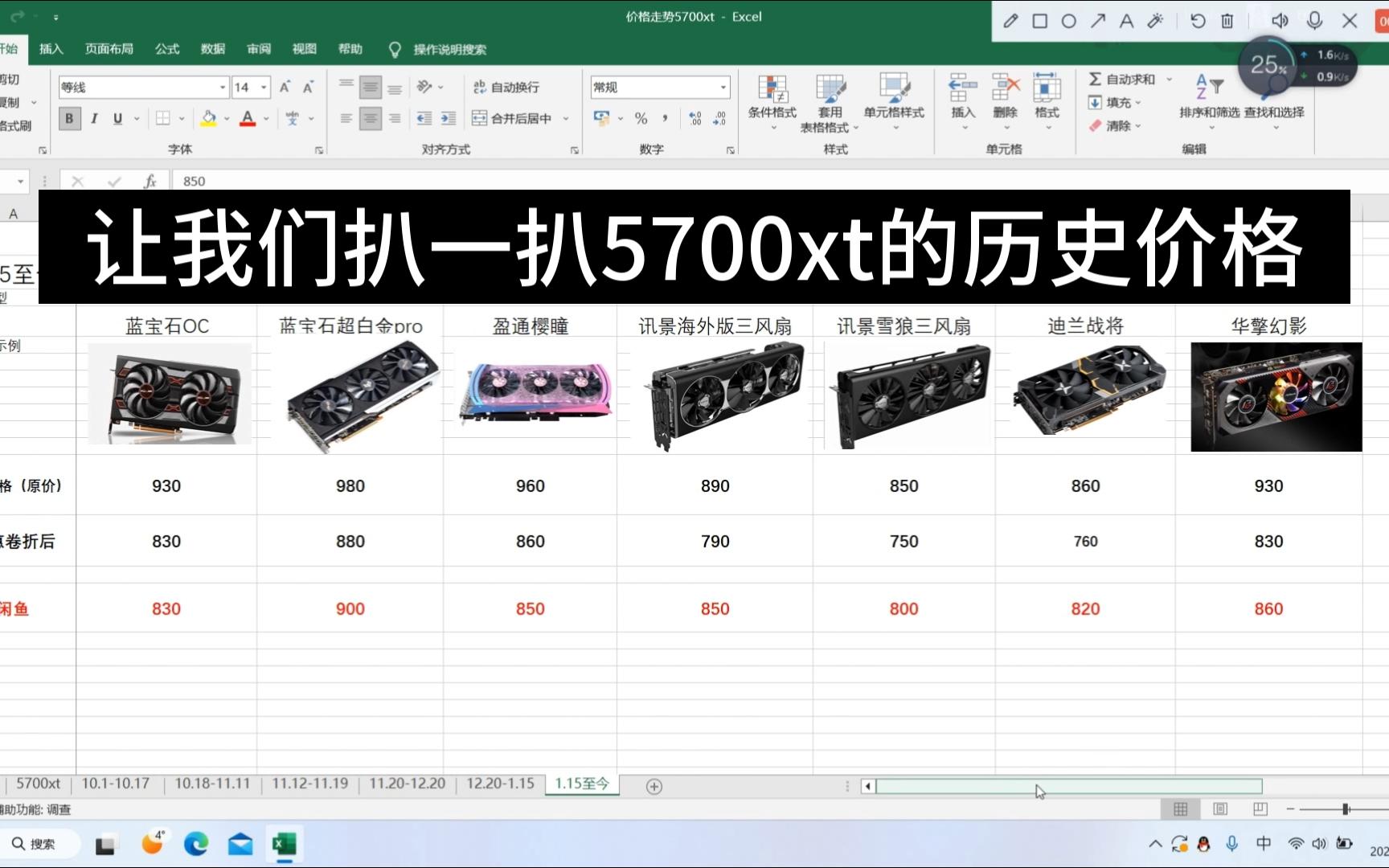 rx5700xt自矿难起各型号史价格汇总,各阶段走势超详讲解