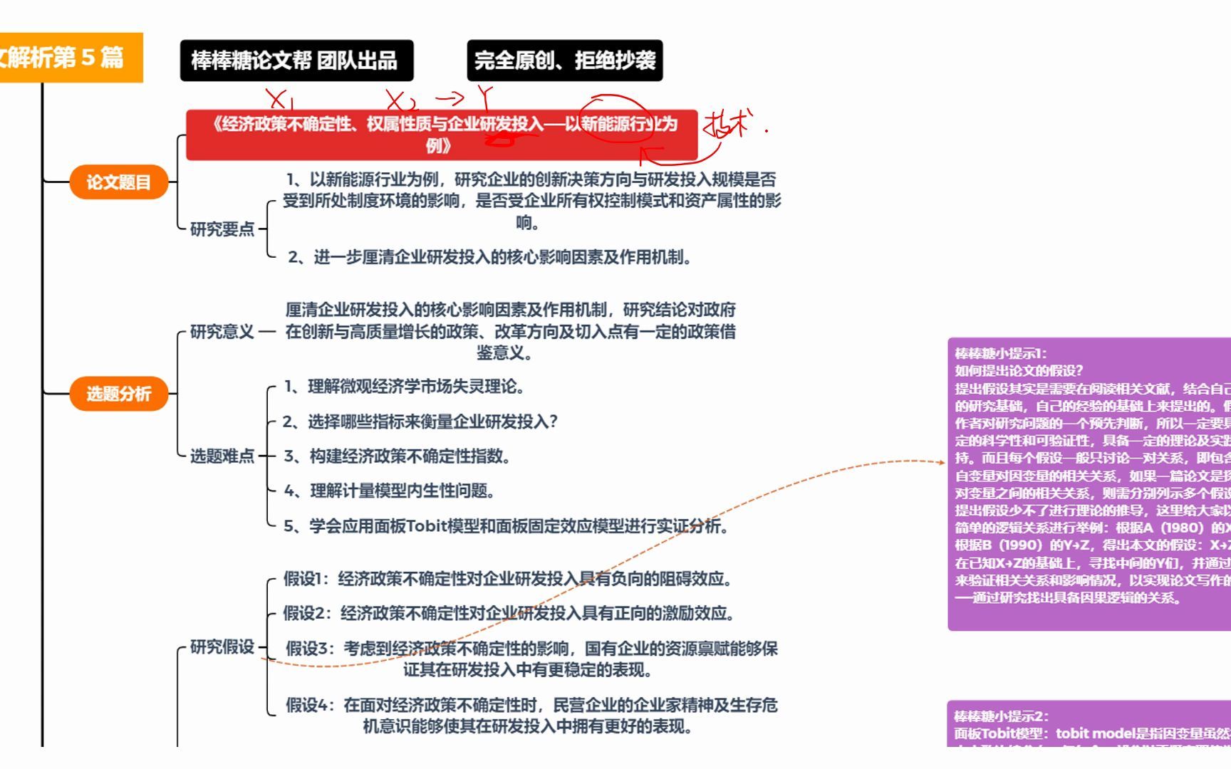 [图]棒棒糖论文解析第5期（上）:《经济政策不确定性、权属性质与企业研发投入——以新能源行业为例》