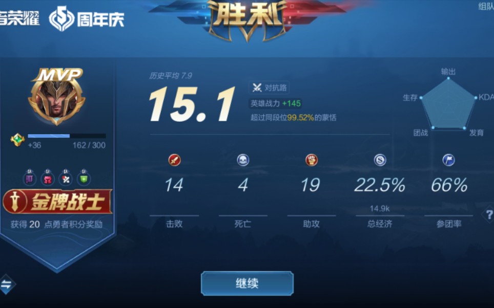 王者荣耀蒙恬151金牌战士mvp