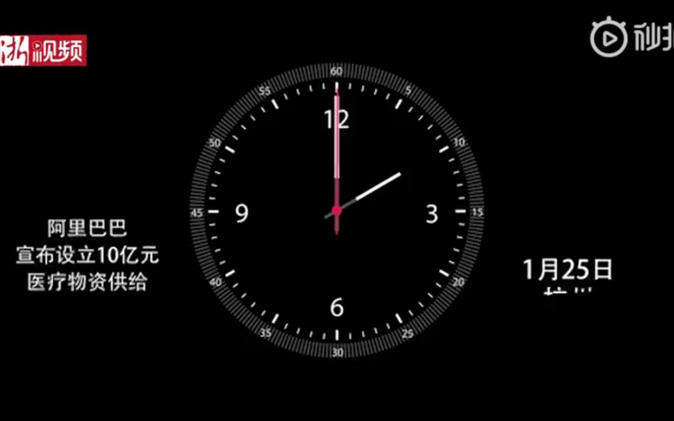 阿里巴巴从全球采购的医疗物资已经分别定点送至武汉、温州和杭州的9家医院哔哩哔哩bilibili