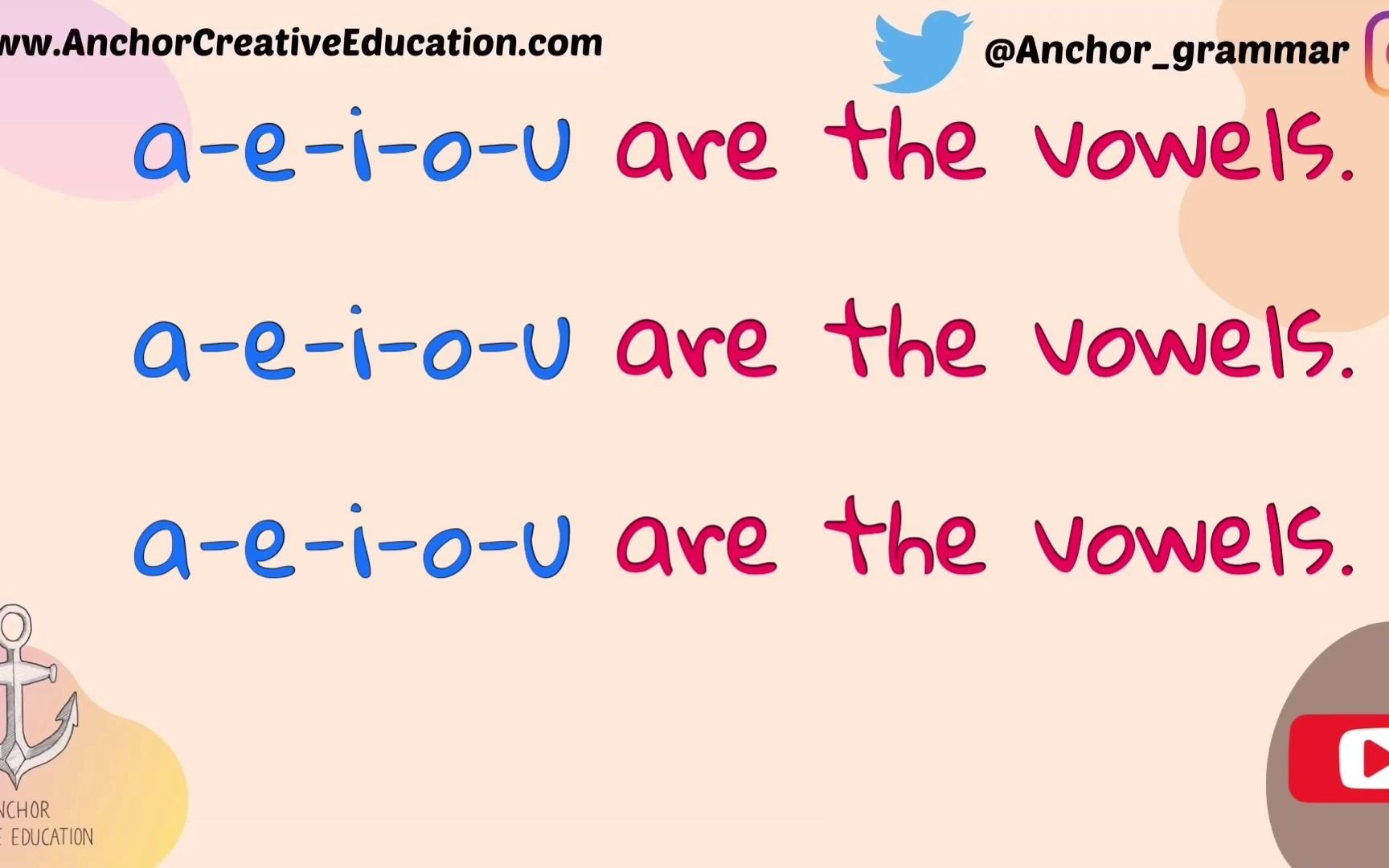 [图]The Vowels and Consonants Song