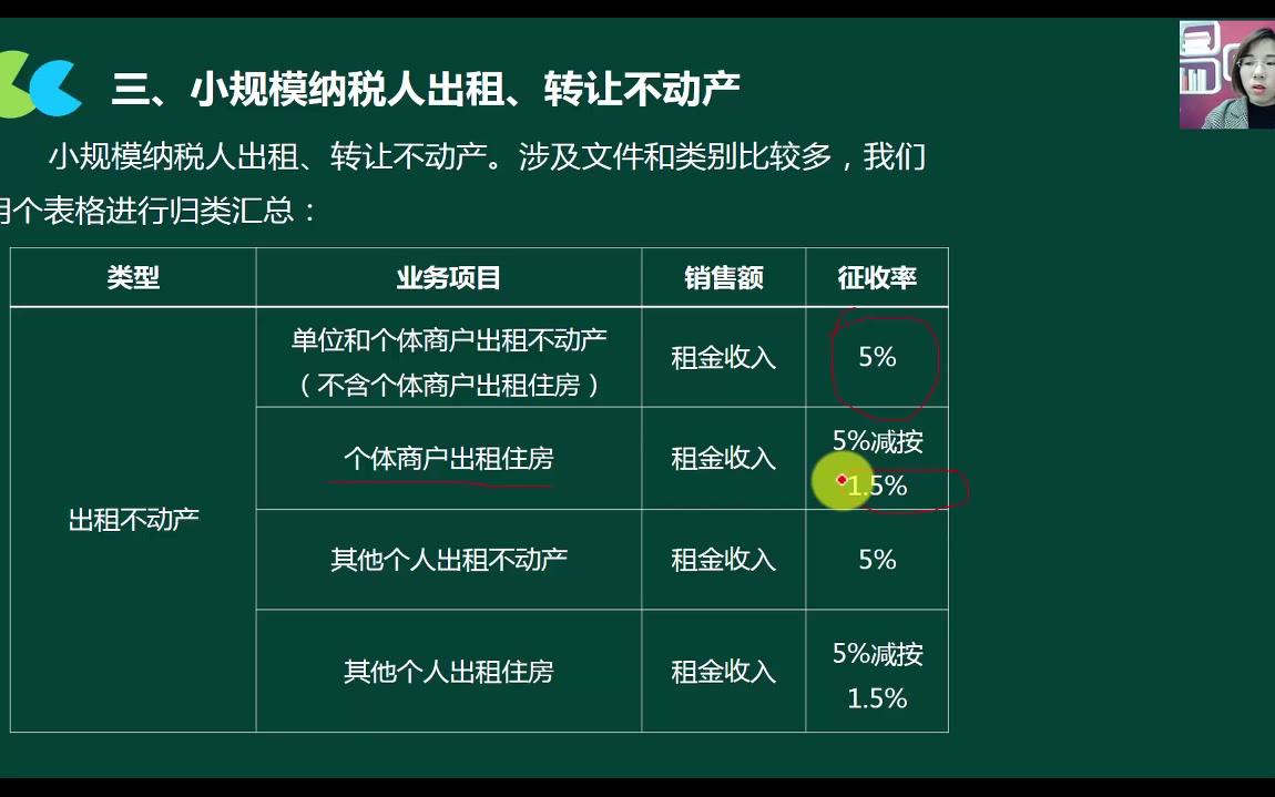 汽车增值税电脑增值税增值税普通发票管理哔哩哔哩bilibili